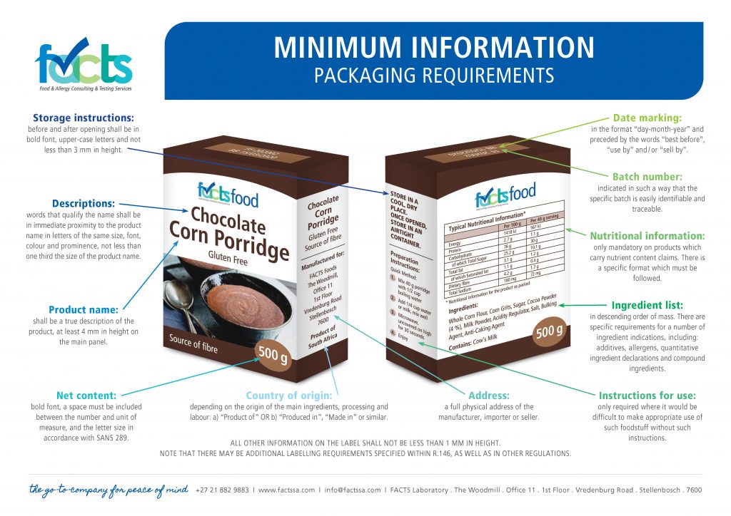 Minimum information required for manufacturers label